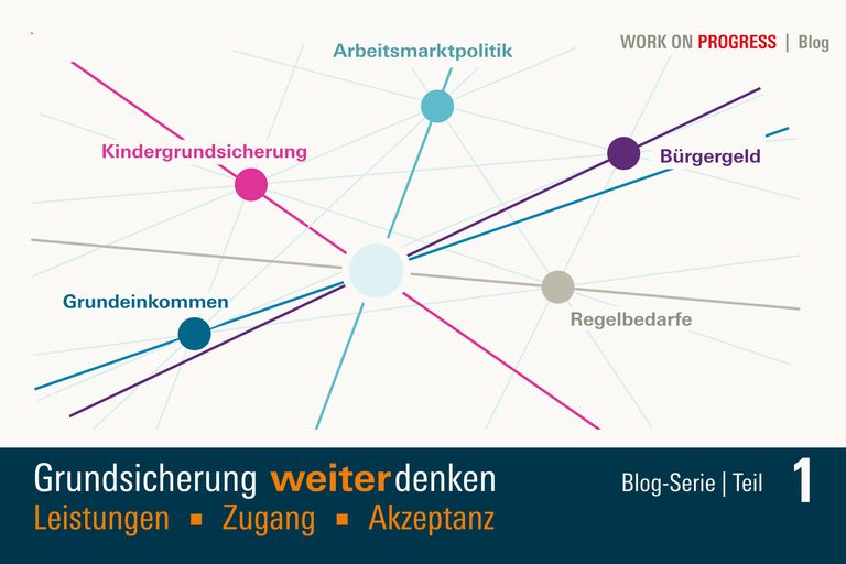 WSI Blogserie Grundsicherung