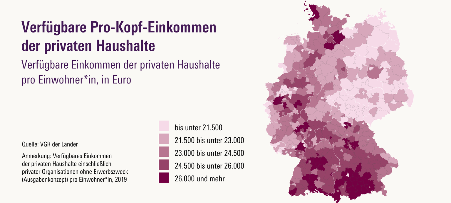 Einkommen im regionalen Vergleich