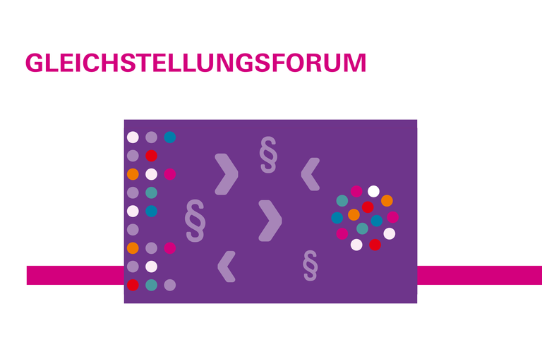 Gleichstellungsforum 2023