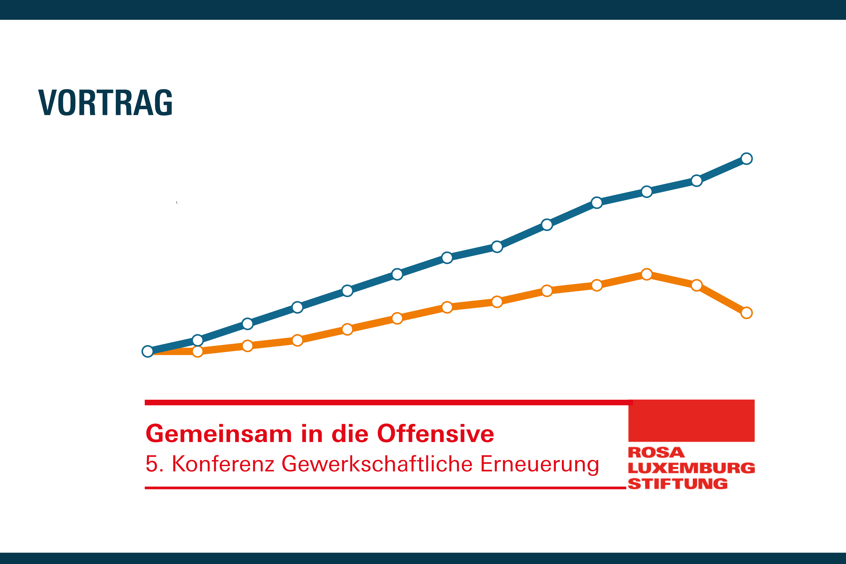 Vortrag Thorsten Schulten 13.05.2023